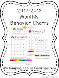 Monthly Behavior Charts