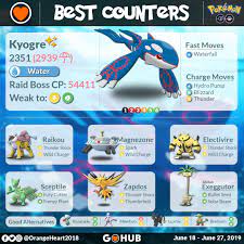 Kyogre Raid Boss Counters Guide | Pokemon GO Hub | Pokemon go, Pokemon,  Articuno pokemon