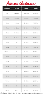 Hanna Andersson Size Chart Baby Clothes Size Chart Baby