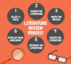     Free Latest Apa Literature Review Outline Large size    