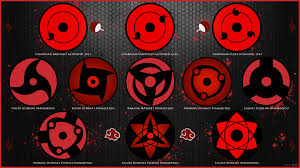 Free Download 1080p The Chart To The Eyes Of The Uchiha By