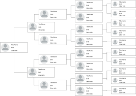 multi generation family tree template