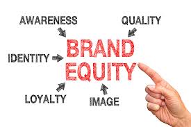 Build Products Brand Equity