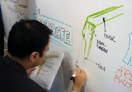 eco friendly whiteboard paint turns any