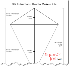 how to make a kite from a plastic bag