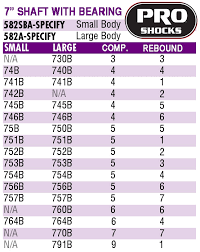 Pro Shocks Sba754b Alum 7 Inch Shock Small 7 Inch Shaft Comp 5 Reb 4