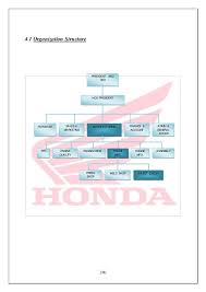 Organisational Structure Of Hero Honda Homework Sample