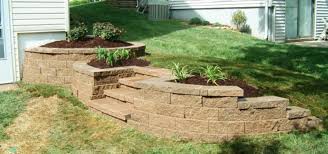 Retaining Walls In Lenexa Ks I Land