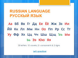 Cyrillic Alphabet Soup Russian Language In Brief Made By Ku