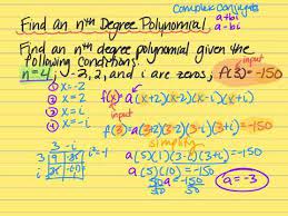 Find An Nth Degree Polynomial