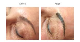 posts from permanent makeup