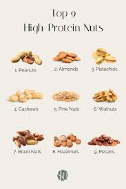 high protein nuts to add to your t