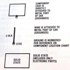 Wiring diagram symbols hvacr reading industrial wiring. Car Schematic Electrical Symbols Defined