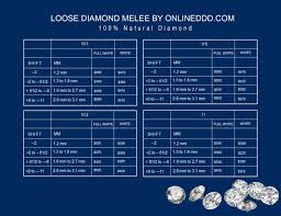 natural melee diamonds order at