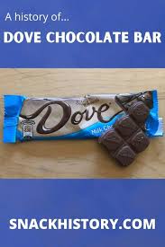 dove chocolate bar history faq