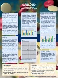 Free Poster Templates Poster Template Research Poster