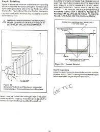 Fireplace Surround Minimum Clearances