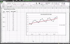 Excel Time Series Forecasting Part 1 Of 3 A111 Lss