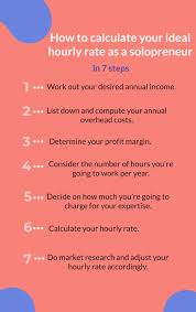 how to calculate your hourly rate 7