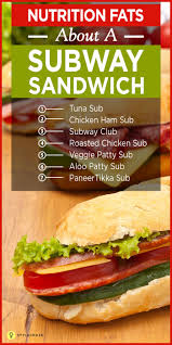 Top 10 Subway Food Items And Their Nutrition Facts Food