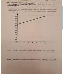 Solved Date Linear Equations Functions