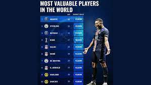 top 10 football players in world their