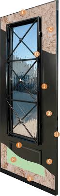 Fiberglass Vs Steel Door Which Is Better