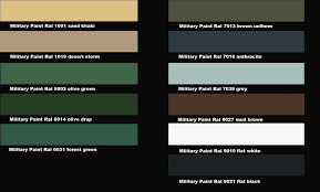Silver Car Paint Colour Chart Suede Paint Color Chart