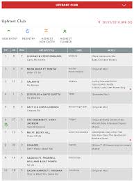 Seek Bromance Hits Top 10 In Uk Upfront Club Chart