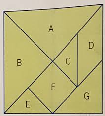 Tangram Is A Square Puzzle Consisting