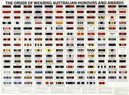 Australian Military Medals Chart