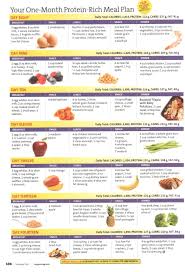 Your One Month Protein Rich Meal Plan Week 2 Fitness