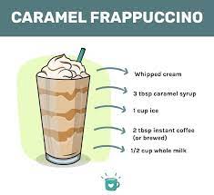 coffee frappuccino ready in 3 minutes