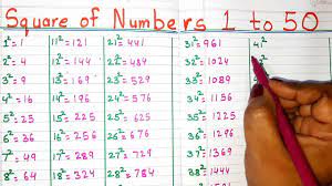 write squares numbers maths
