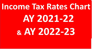 income tax rates ay 2021 22 ay 2022