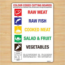 Colour Coded Chopping Boards Sign Kitchen Mandatory Safety Signs White Vinyl A5 210 X 148mm