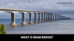 beam bridges beam bridge works