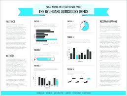 Poster Template Free Download Best Research Posters Images On E