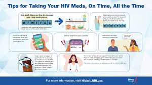 tips for taking your hiv meds on time