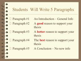 Thesis Proofreading Paper Editing How To Be A Good Essay Writer Do