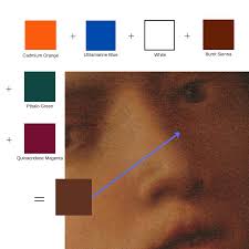 mixing skin tones how to mix diffe
