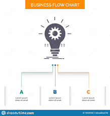 Bulb Develop Idea Innovation Light Business Flow Chart