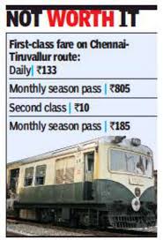 first cl mrts commuters complain of