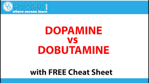 Dopamine Vs Dobutamine Moa Pharmacology Vasopressor Inotrope