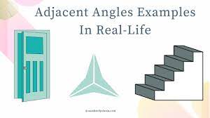 real life exles of adjacent angles