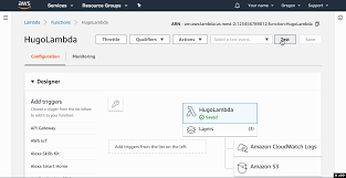 hugo in aws lambda and deploy