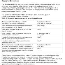 resume l ile au tresor dr terry cutler and resume professional     Report writing help for students Guiaponto Blog How to write an empirical  research report AppTiled com