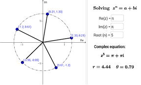 roots of a complex number geogebra