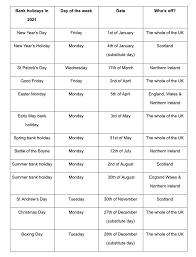 You can see which place holiday takes in year calendar and easy plan your holidays or free days. Uk Bank Holidays 2021
