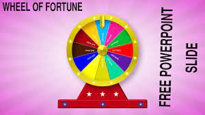 a Wheel of Fortune Slide in PowerPoint ...